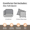 Regal Comfort Biohazard Green Full/Queen 3pc Comforter Set with 2