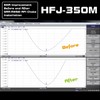 Unlock Optimal Antenna Performance with The GRA-RWSM HF Antenna RF