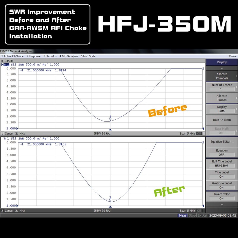 Unlock Optimal Antenna Performance with The GRA-RWSM HF Antenna RF