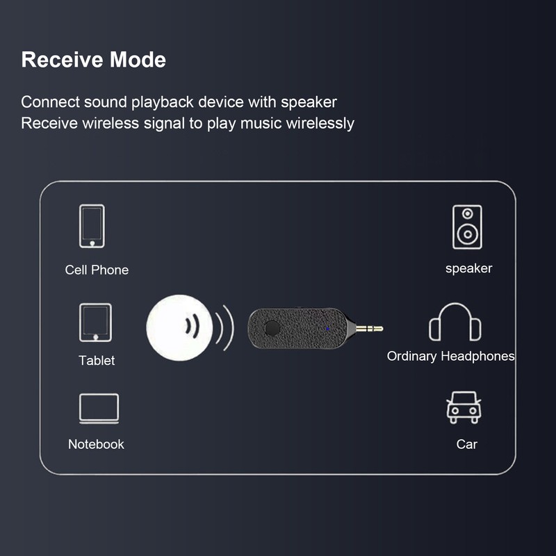 3.5mm Bluetooth Adapter 2 in 1 Support Hands Free Calling