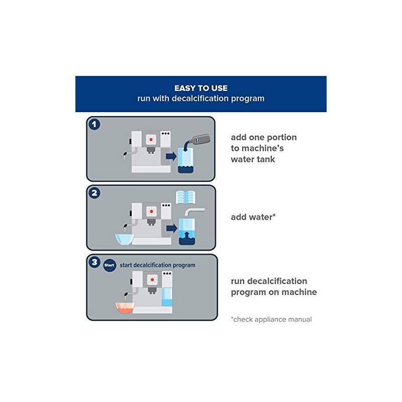 Durgol Swiss Espresso Decalcifier Solution - 4 Bottles
