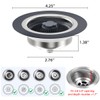 WSYLEN 3 in 1 Kitchen Sink Drain Strainer and Stopper