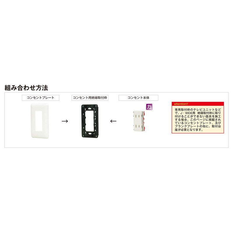 Jimbo Electric WJE-33 J・Wide Series WJE Series Outlet Plate for