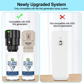 Cat Spray Deterrent System, Pet Deterrent Device Refill, CATSSS Refill [ 15.56Oz & 4 Pack ] Safe for Cats & Dogs Motion Activated Pet Deterrent Spray System-Only Applicable to The First Generation