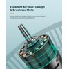 LEMOISTAR 8 Inch Small Wall Mounted Fan with Remote Control,