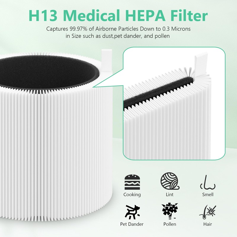 3 Pack Mini Max Replacement Filter Compatible with Blue Pure