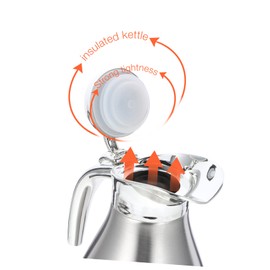 LABRIMP Stainless Steel Insulated Kettle Thermal Bottle 1.5l Double Layer Pot Vacuum Insulated Water Bottle for Home Office Travel Silver