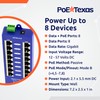 PoE Texas GPOE-8B - 8 Port PoE Injector - Gigabit