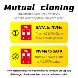 AODUKE M.2 NVMe SATA to USB3.2 10Gbps Docking Station Adapter, Fan Cooling External Hard Drive Enclosure, Support M.2 SATA/PCIe SSD Offline Clone Data backup-AJM2SPC
