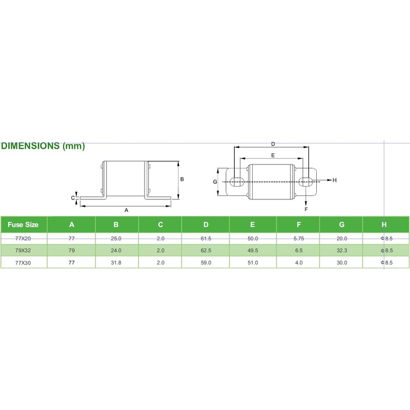 Adler EF3 Fuse for Energy Storage Systems (ESS) (250A)