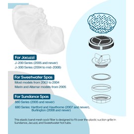 ZEZHIMI 6540-213 Hot Tub Suction Drain Protector Filter – Mesh Drain Cover Compatible with Sundance, Jacuzzi & Sweetwater Spas – Mesh Cover Strainer for Hair & Debris