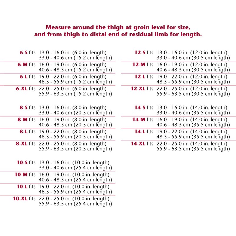 Above Knee AK Stump Shrinker, Amputee Care Limb Compression, Elastic