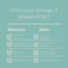 Fertility Hero® Omega-3 Fish Oil Supplement | 660mg EPA &
