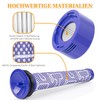 2 HEPA Post Filters and 2 Pre Filters Replacement Compatible