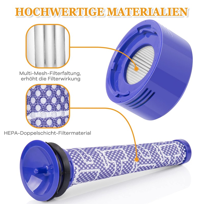 2 HEPA Post Filters and 2 Pre Filters Replacement Compatible