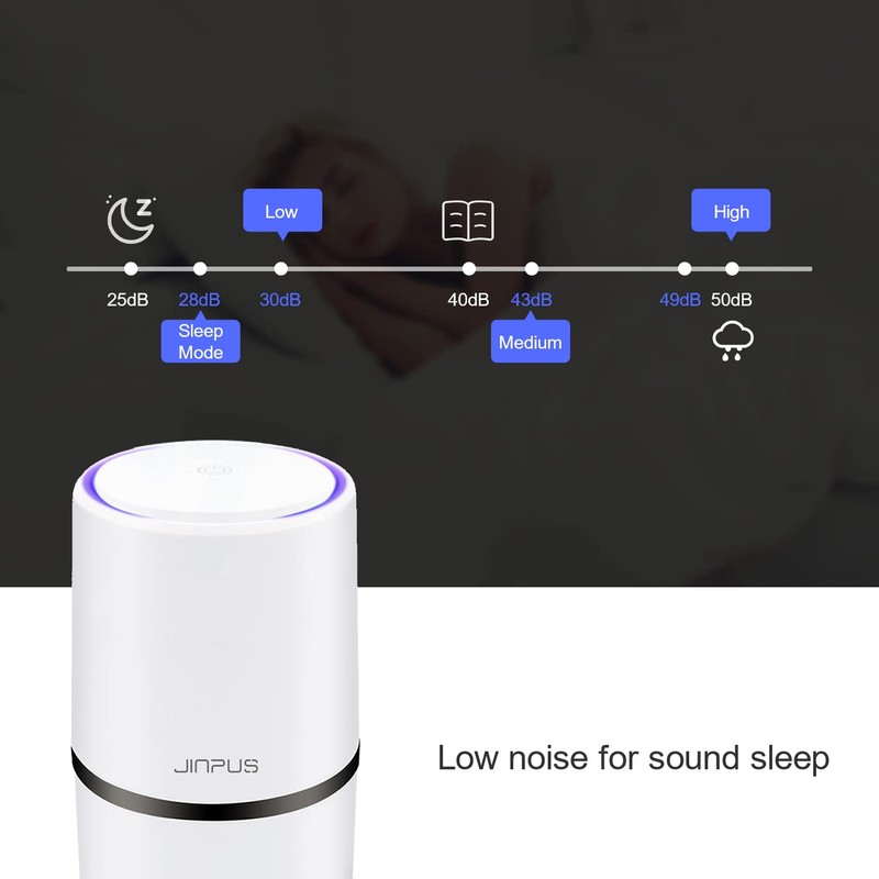 JINPUS Air Purifier Small Portable Air Cleaner for Bedroom with