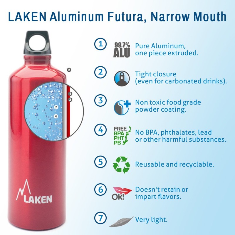 Laken Futura bottle with Screw Cap, Ring and Narrow Mouth,