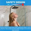 Replacement Cartridge Kit for Moen One Handle Posi Temp Faucet,
