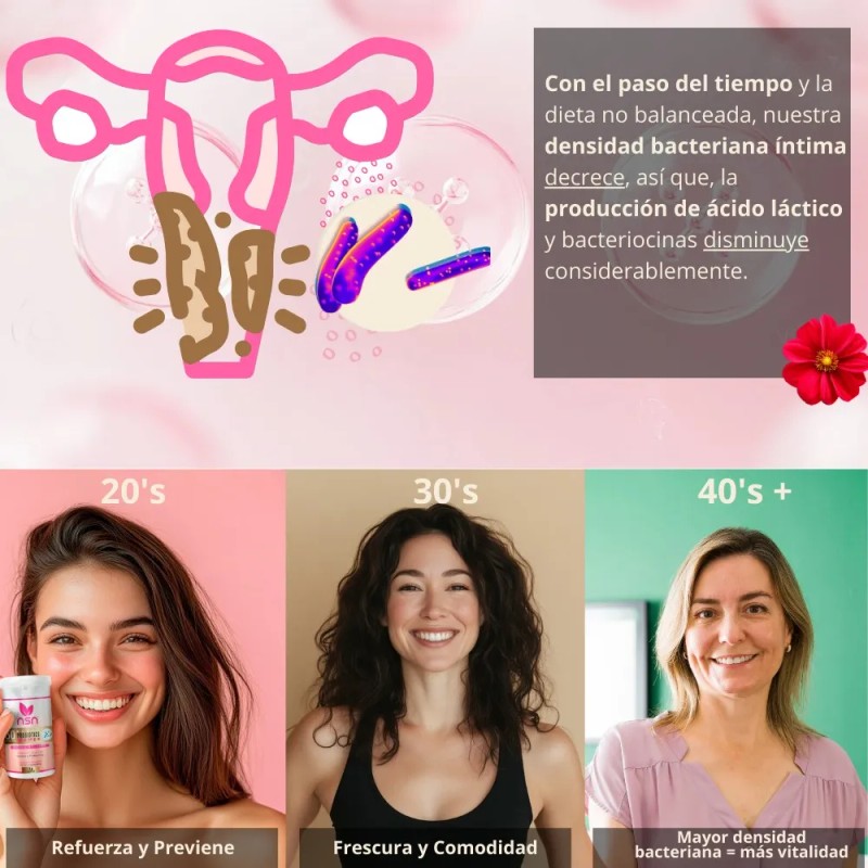 Probióticos Mujer De Alta Gama | Soporte Femenino 50 Billone