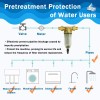 Universal 1-5 Pack Whole House Water Pre-Filter Reusable Spin Down