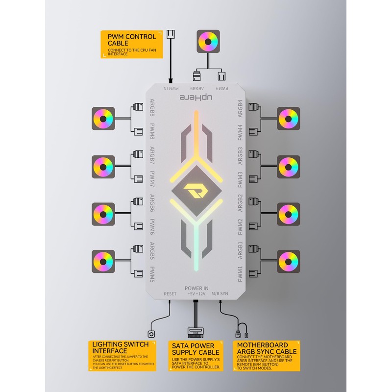 upHere ARGB Controller for PC, 5V 3-Pin PWM Temperature Control,