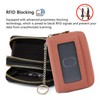 imeetu RFID Credit Card Holder, Small Leather Zipper Card Case