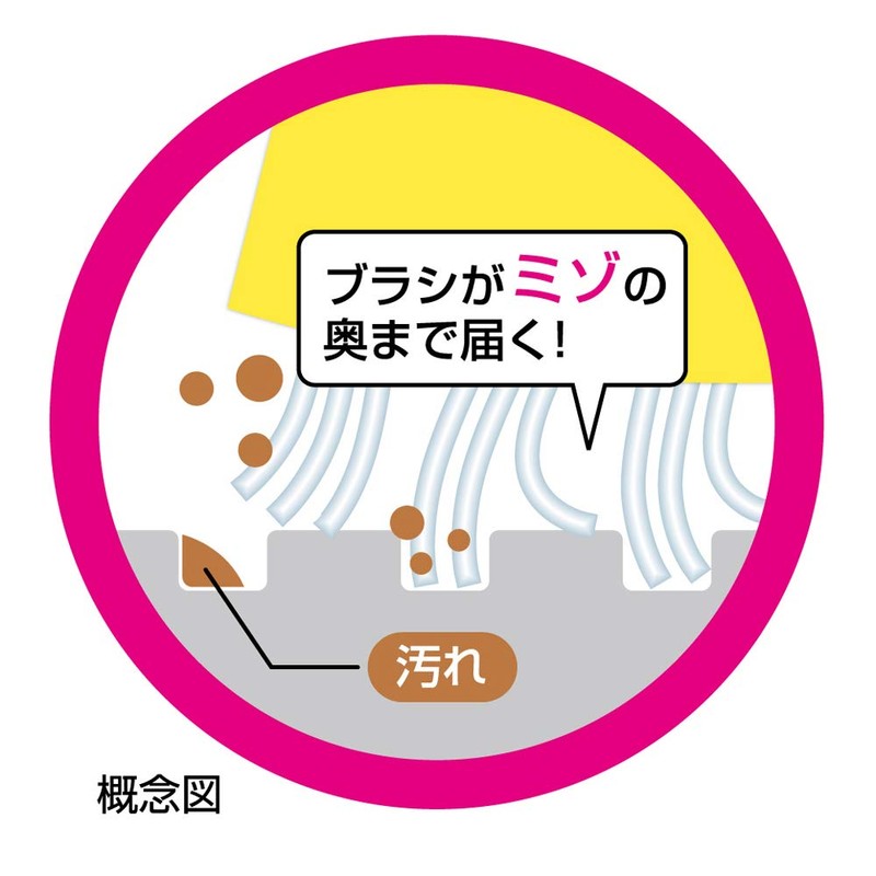 Azuma Industrial Azuma Bath Sponge Spare for Bath Floor Brush