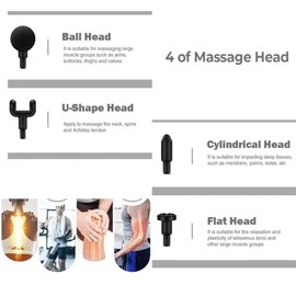Massage Gun Deep Tissue – Electric Mini Handheld Massager 4 Interchangeable Heads, Quiet Motor for Back, Neck, Shoulders & Body Relief (Grey Button Massager)