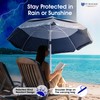 UV-Blocker 6 Ft Beach Umbrella UV Sun Protection Heavy Duty