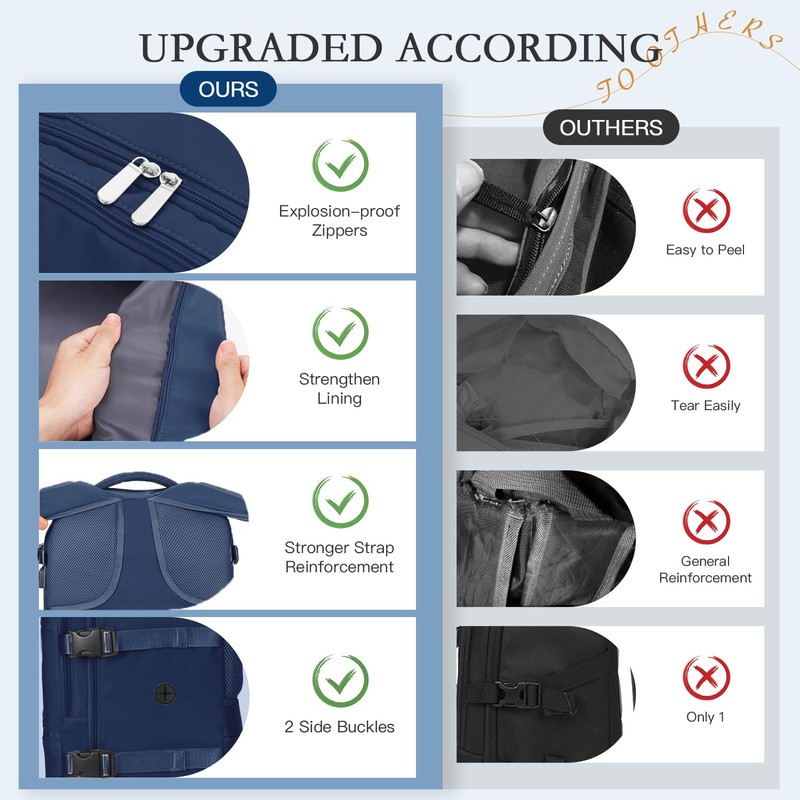 xlodea for Easyjet Cabin Bag 45x36x20 New Easyjet Underseat Cabin