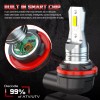 CHUSYYRAY LED Headlight Bulb 12V 35/35W For Kawasaki TERYX 750