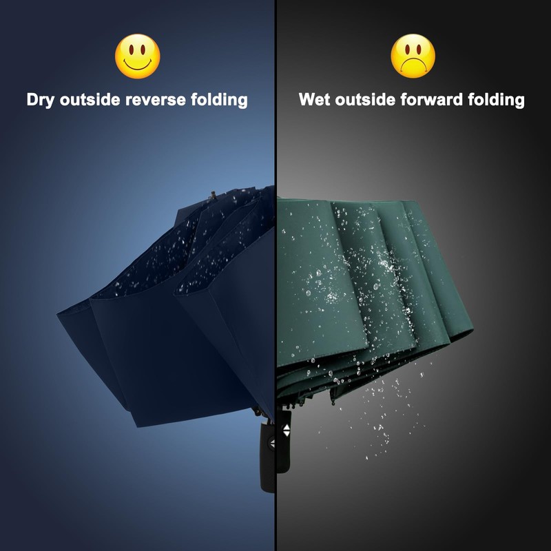 ALLBASA Folding Umbrella Auto Open/Close Windproof Windproof Anti-slip Handle, blue