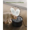 GIOTOHUN 8 Cat Fountain Filters: Filter for Cat Fountain -