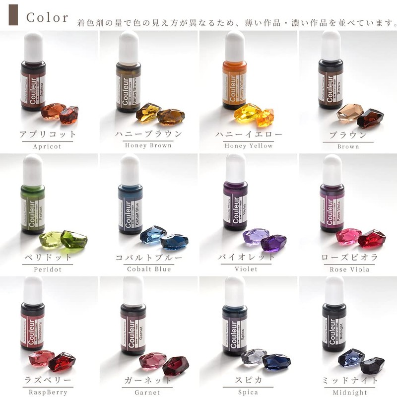 MYmama High Concentration Resin Coloring Agent, Clear Color, Crule, 0.3