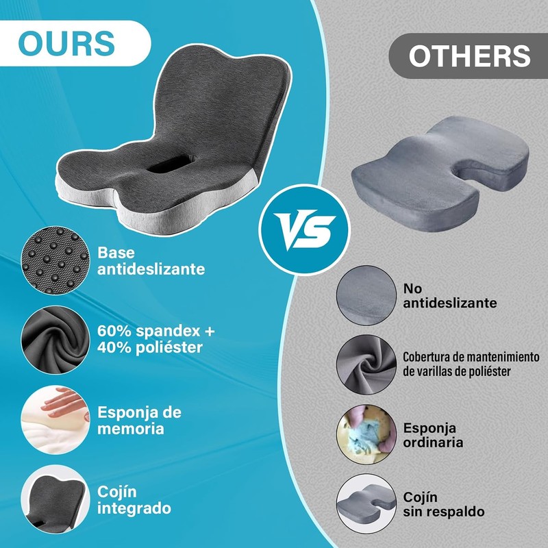 KIROGILY Cojin para Coxis y Ciatica Lumbar, Cojines para Silla