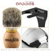Anbbas Shaving Set
