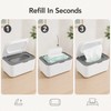 Wet Tissue Box Paper Dispenser for Wipes & Napkins -