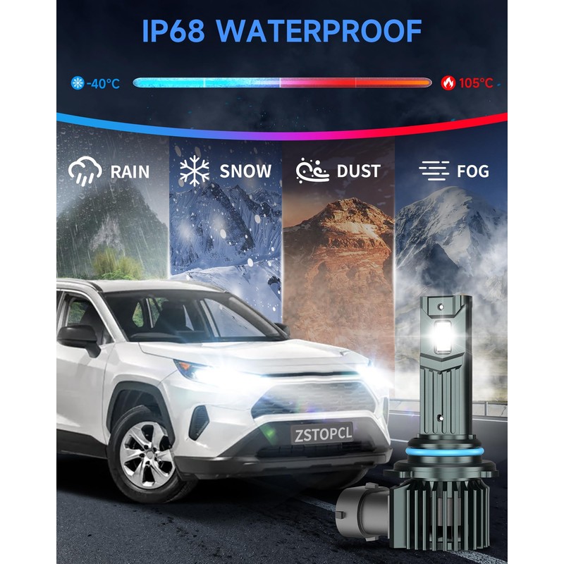 ZSTOPCL Fit for 2016-2019 Toyota RAV4 Fog Light Bulbs, High&Low