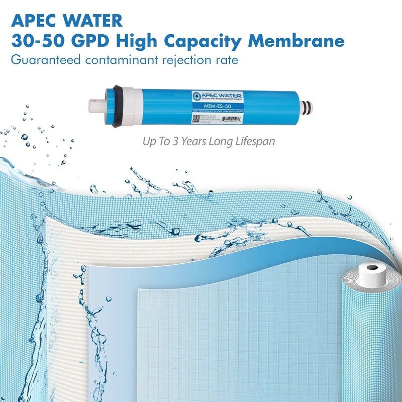 APEC 50 GPD Membrane Replacement Filter For Reverse Osmosis System
