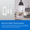 Lutron Pico Paddle Remote for On/Off Control of Caseta Smart