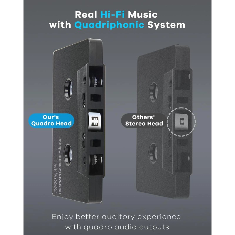 zeesean Car Bluetooth 5.1 Cassette Adapter Support TF Card, Wireless