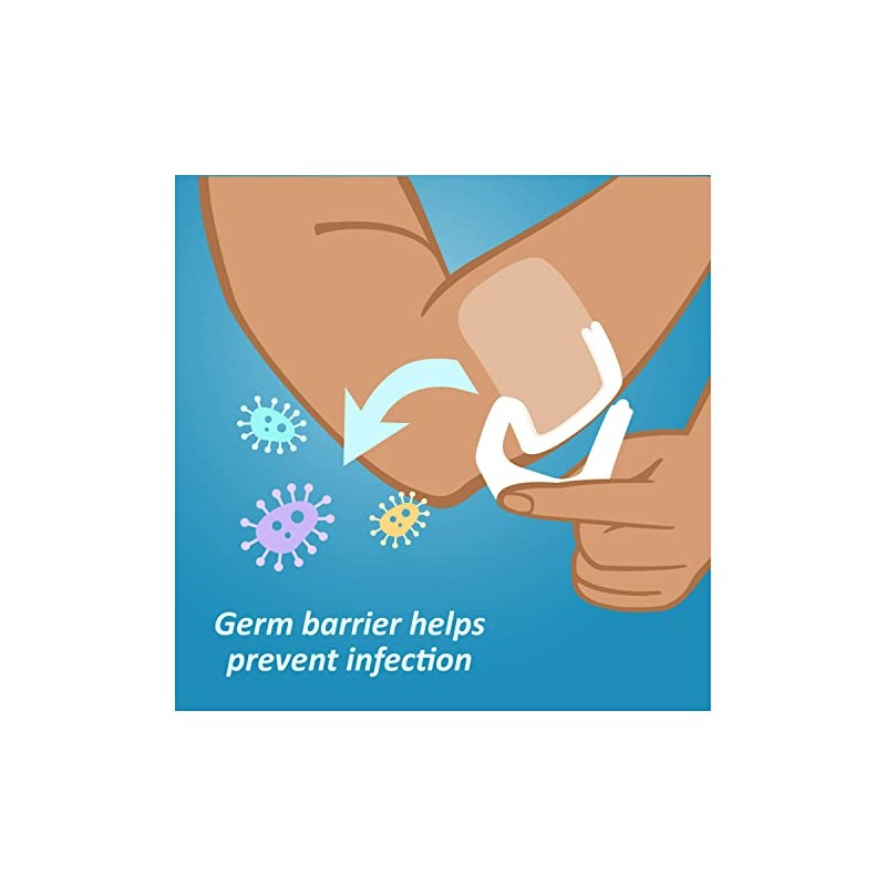 Nexcare Tegaderm Waterproof Transparent Dressing, Dirtproof, Germproof, Provides Protection To