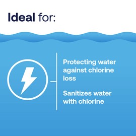 HTH Spa 86134 Clear Chlorinating Sanitizer, Spa & Hot Tub Chemical Controls Bacteria and Algae, 2.25 lbs