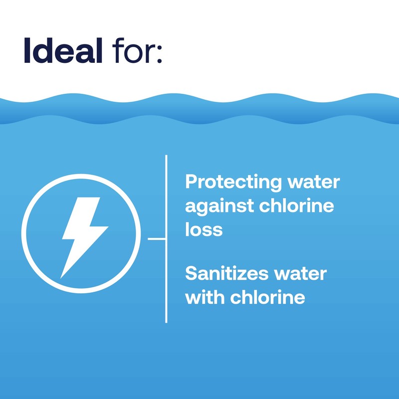 HTH Spa 86134 Clear Chlorinating Sanitizer, Spa & Hot Tub