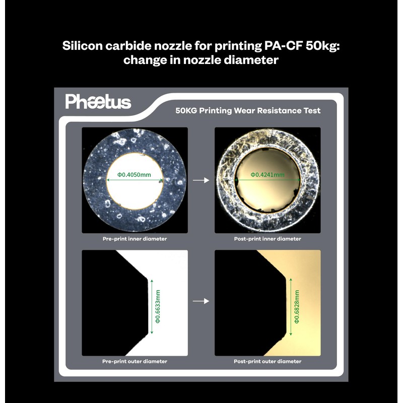 Phaetus NexTruder Prusa SiC Nozzle