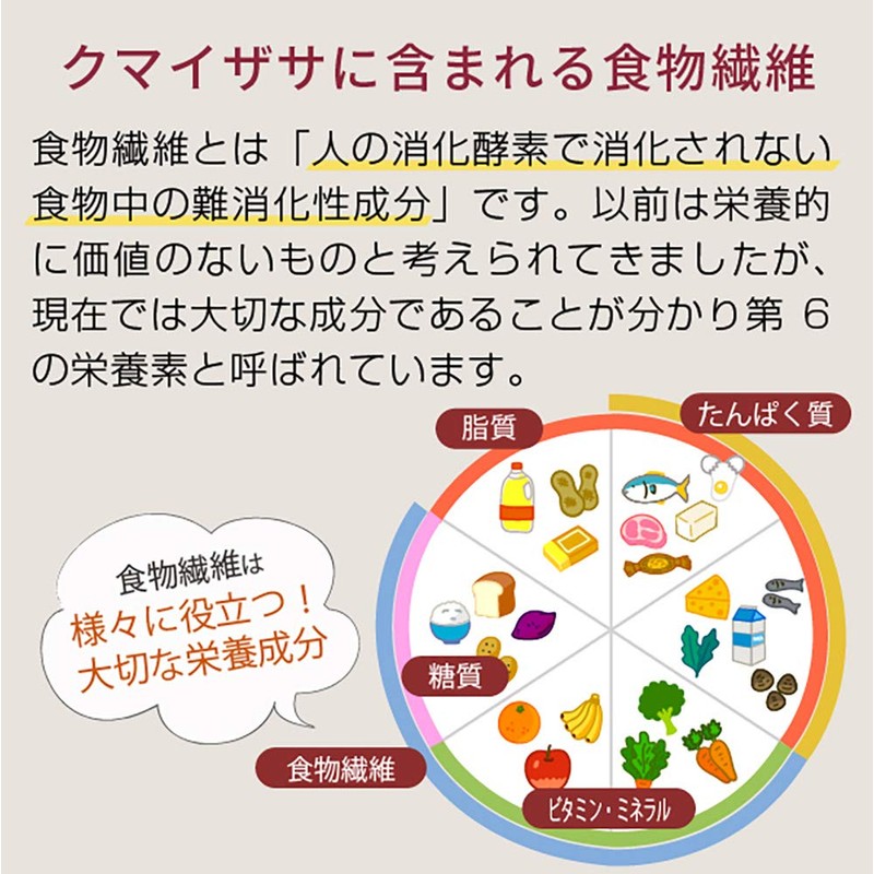 nichie クマイザサ 青汁 北海道産 100% 青汁パウダー 粉末 800g (400g×2袋)