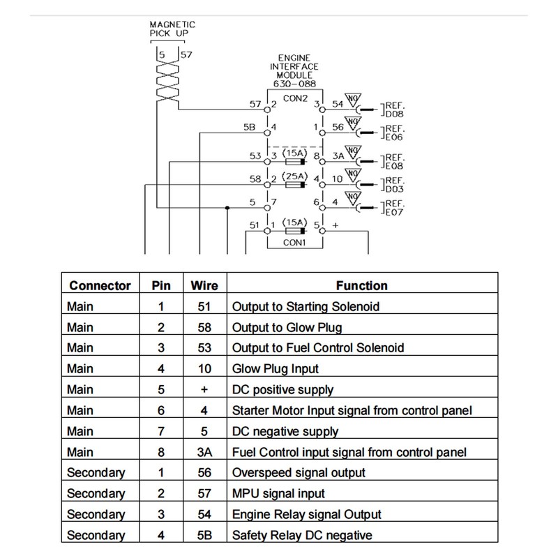 Generator Controller Multifunctional 147mm Mounting Hole Distance Engine Interface Module
