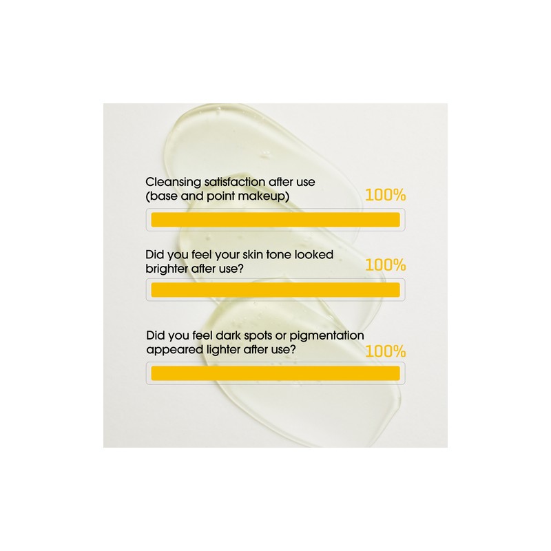 SOME BY MI [SOME BY MI]Yuja Niacin Brightening All-In-One Cleanser