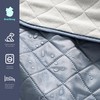 EverSnug Large Waterproof Outdoor Blanket - Extra Thick Premium Quilted