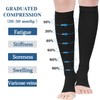 Ktinnead Compression Socks for Women and men 20-30 mmhg, Knee